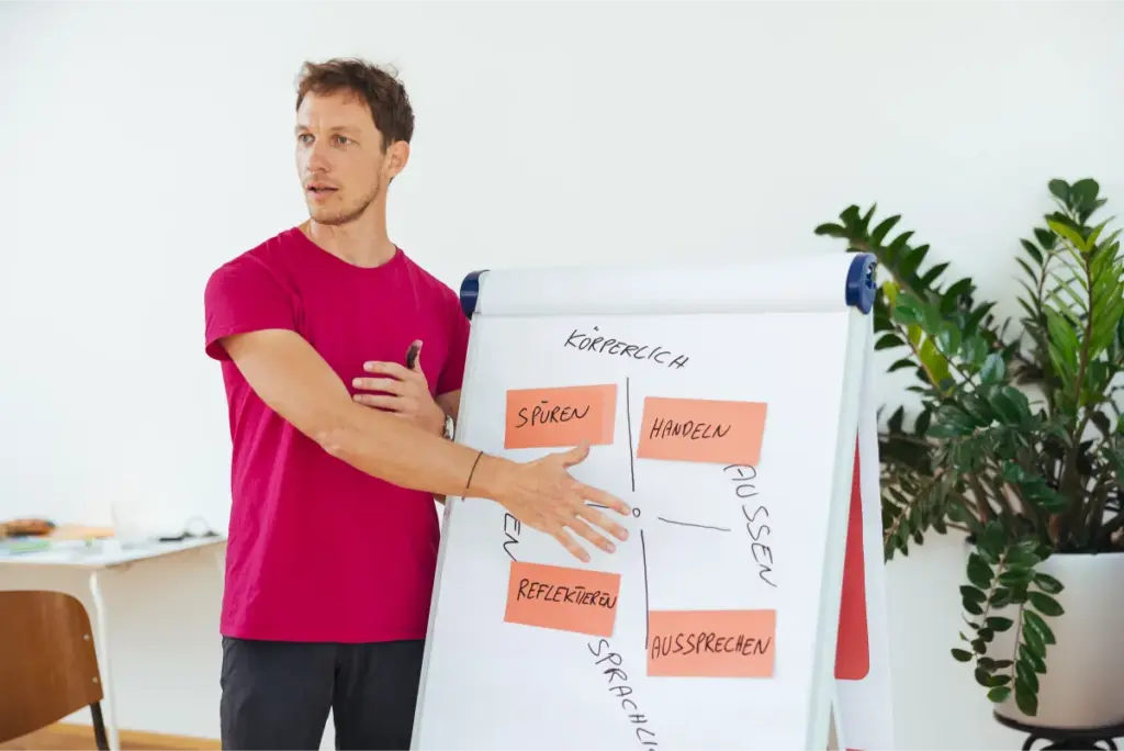 Authentische Kommunikation I – Kommunikation bewegt