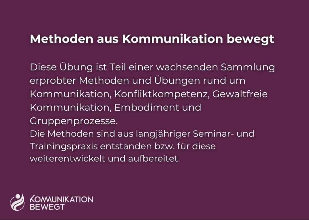 Achtsamer Dialog: Kommunikationsübung für empathisches Zuhören – Kommunikation bewegt